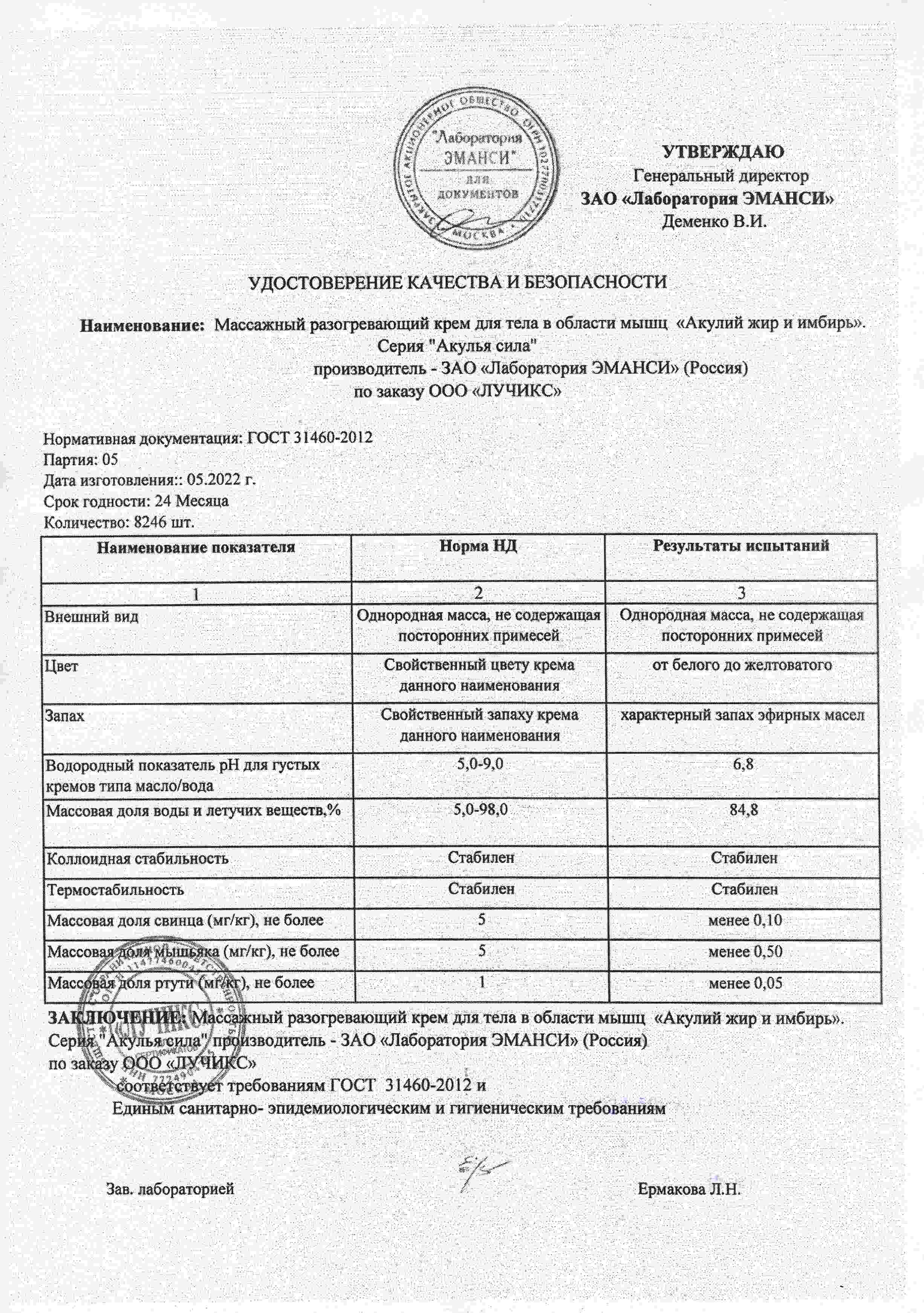 Паспорт №052022